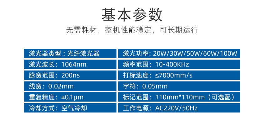 產(chǎn)品參數(shù) 產(chǎn)品參數(shù)