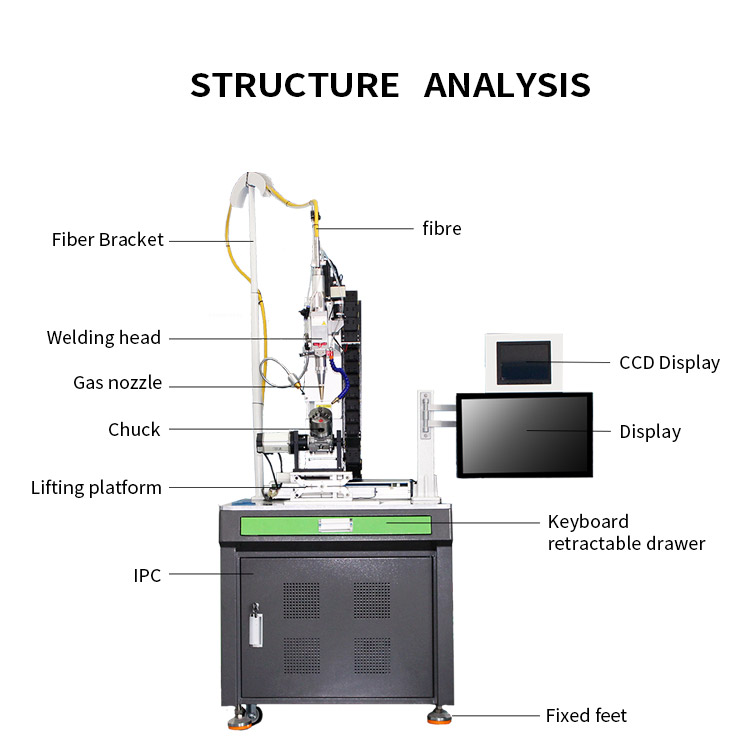 光纖連續(xù)激光焊接機 光纖連續(xù)激光焊接機